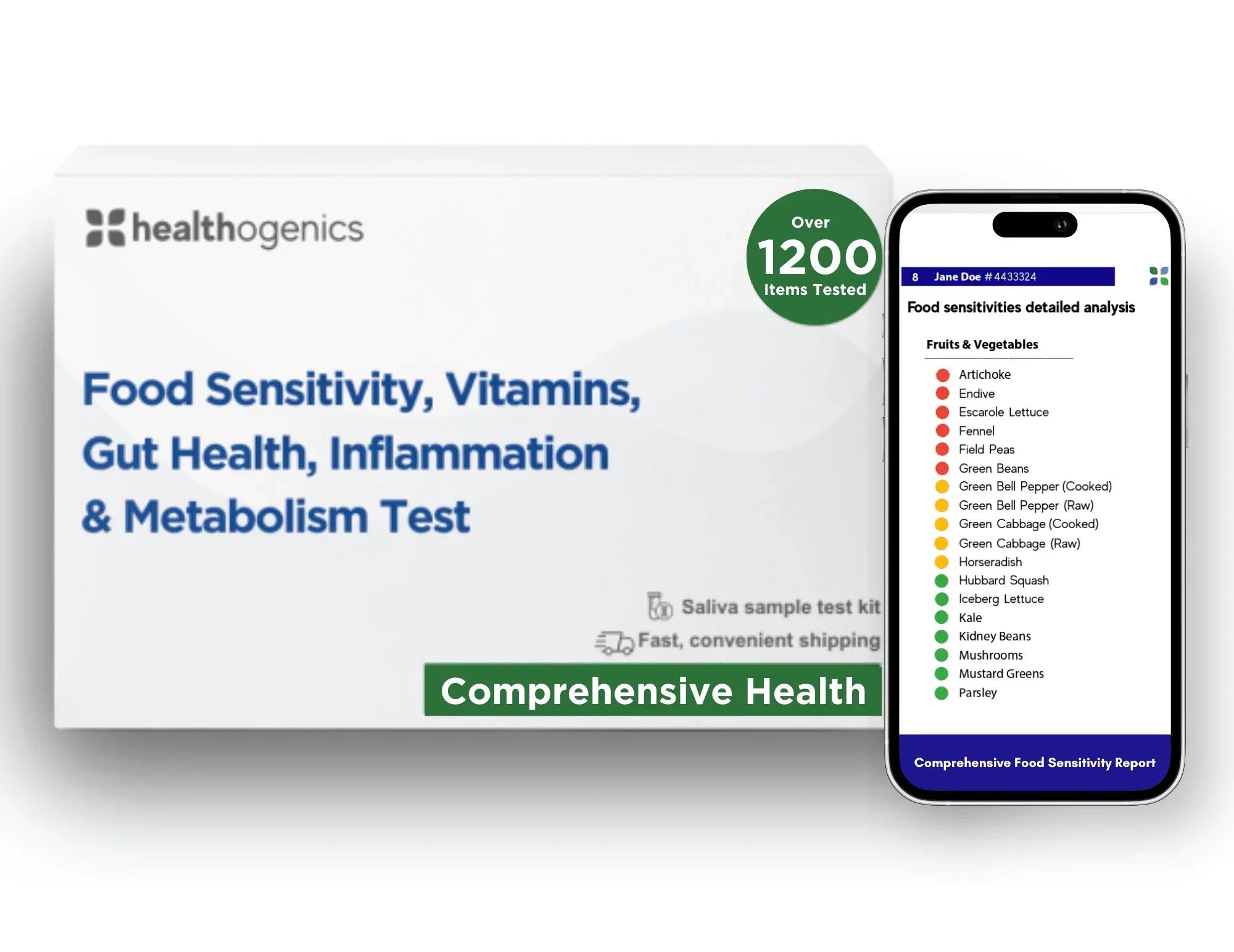 Food Sensitivity & Gut Health Testing - Convenient & Accurate ...