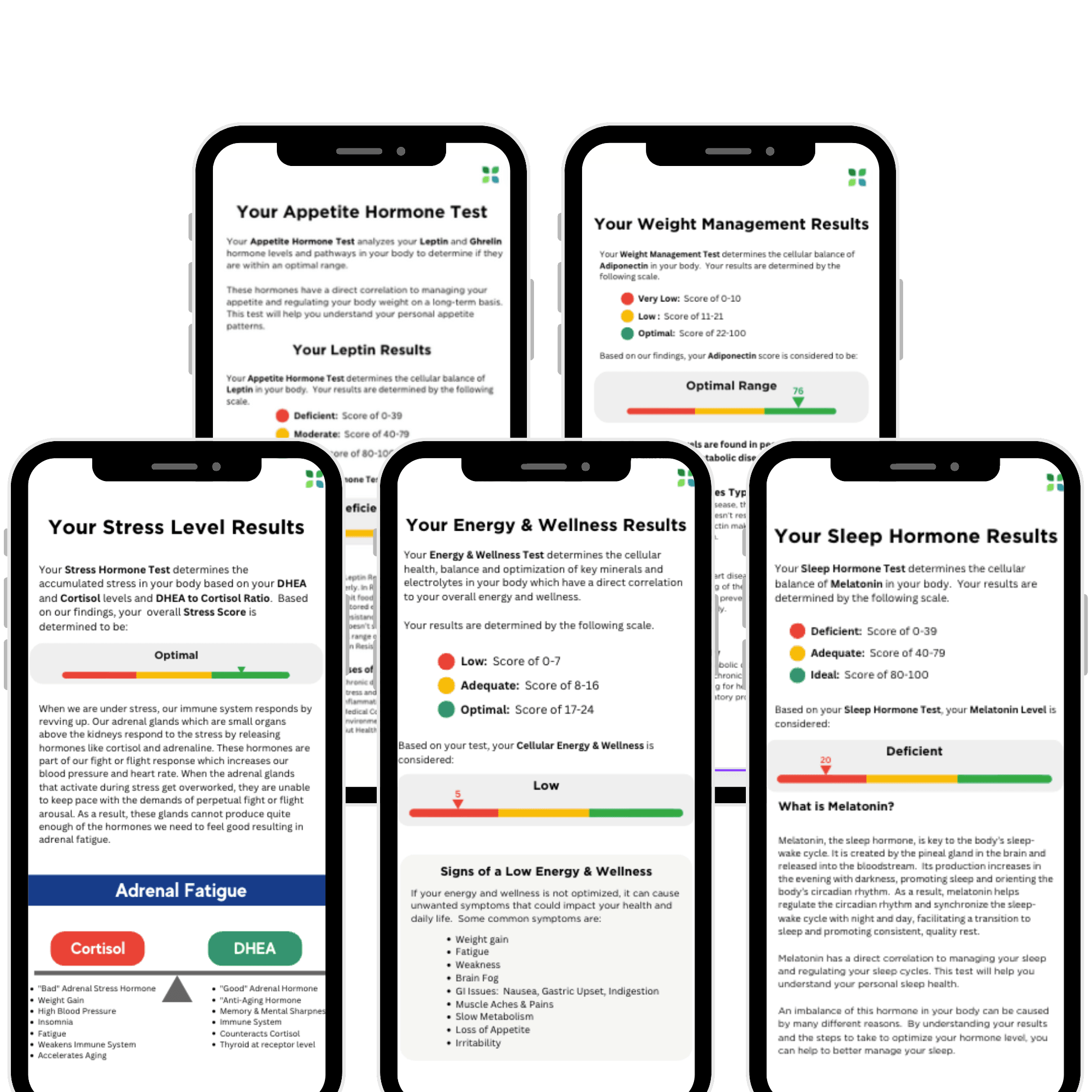 Comprehensive Health Bundle - Healthogenics