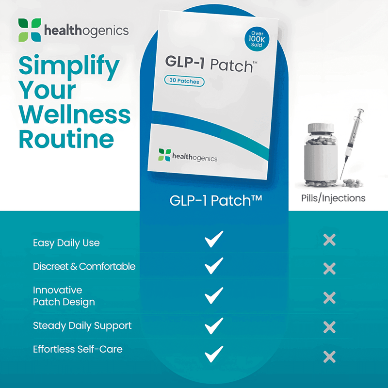 GLP-1 Patch (30 Day Supply) - Healthogenics