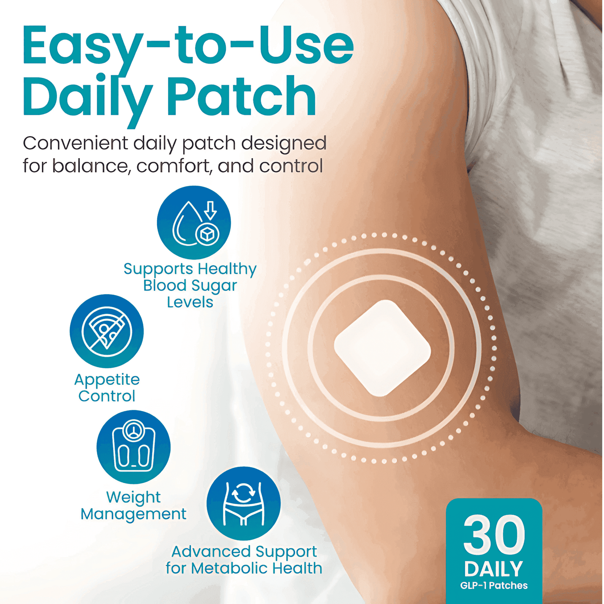 GLP-1 Patch (30 Day Supply) - Healthogenics