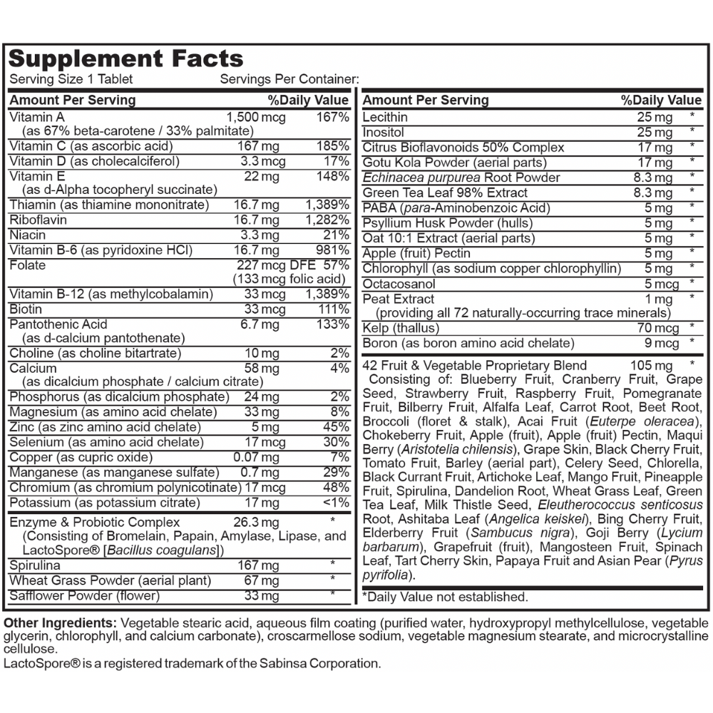 VitaHealth Multi Vitamin Supplement Facts