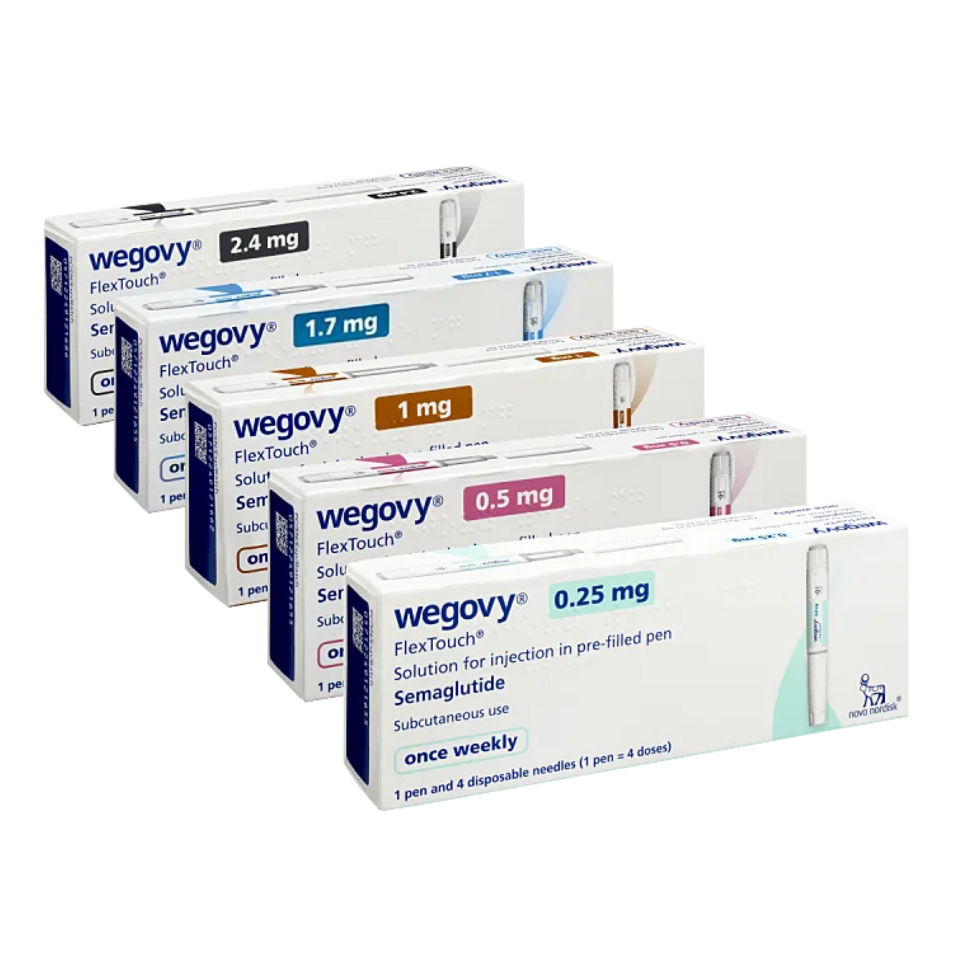 Wegovy auto-injector pen dosage strength boxes