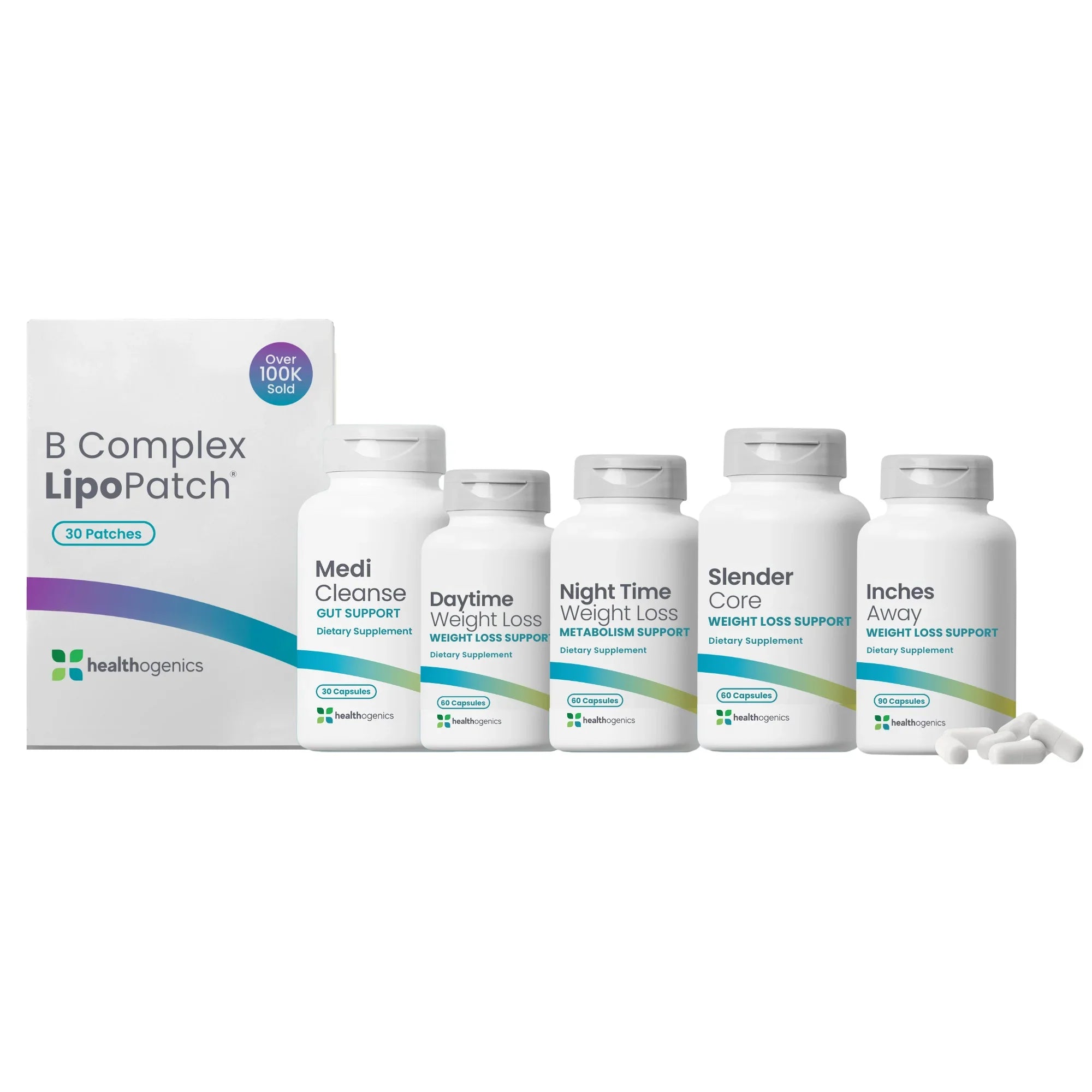 semaglutide starter kit Prescribing Semaglutide/B12 Injection Home Kit with