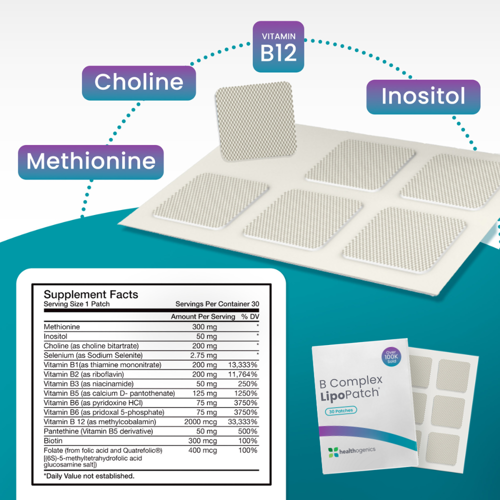 B Complex LipoPatch with supplement facts and ingredients on a blue background