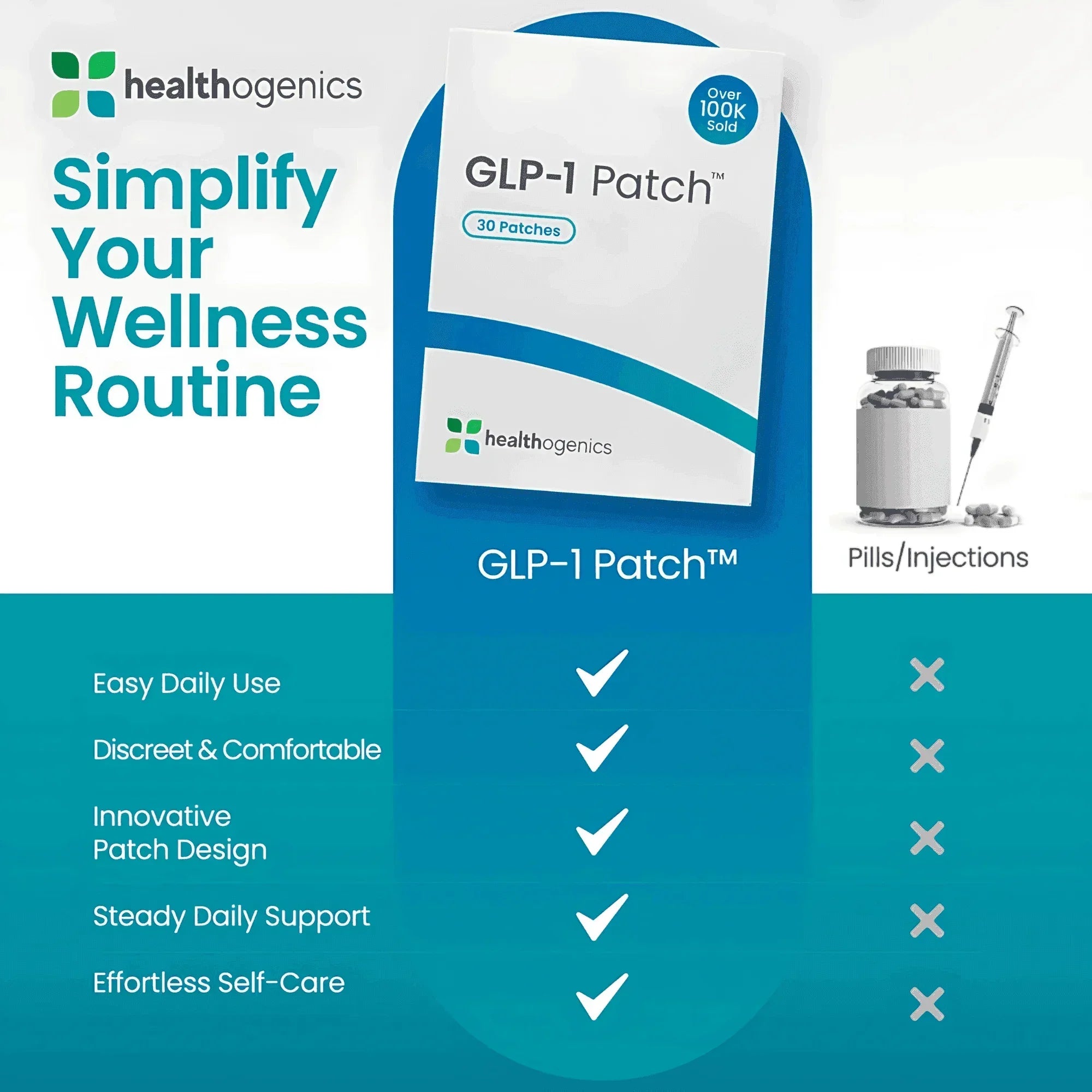 glp-1 lafayette GLP1-T (Starting at $75) glp-1 lafayette GLP1-T (Starting at $75)