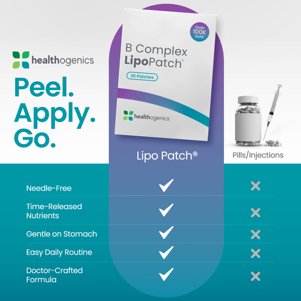 Healthagenics B Complex LipoPatch packaging with product features on a blue and white background