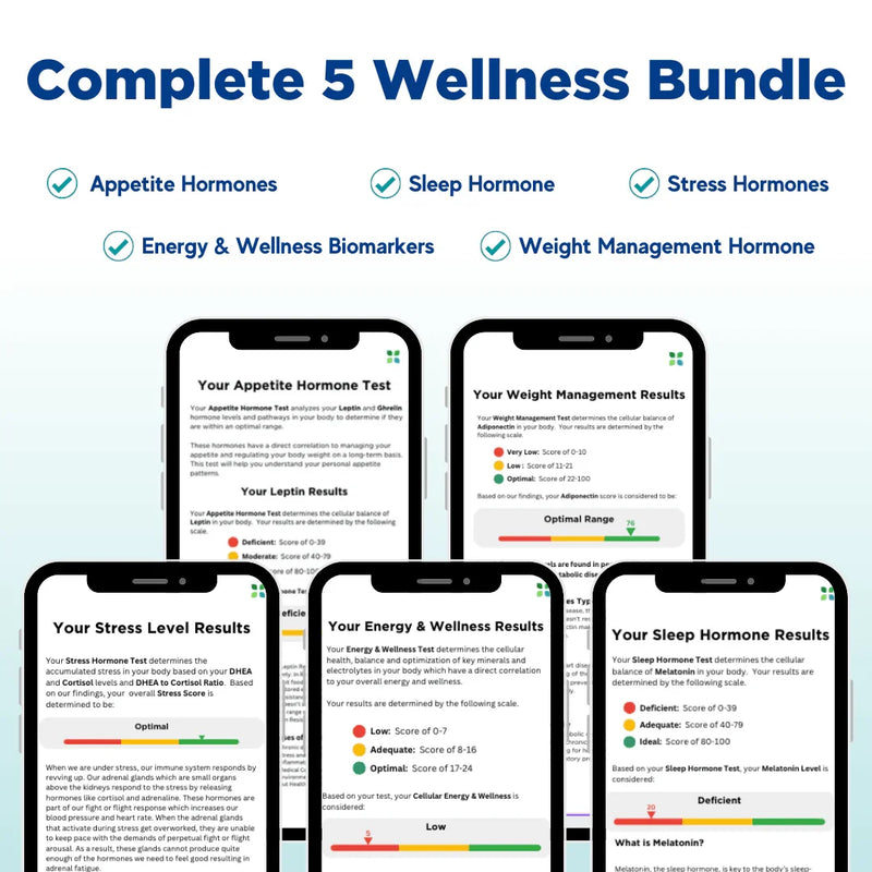 Complete 5 Test Wellness Bundle Upgrade - Healthogenics