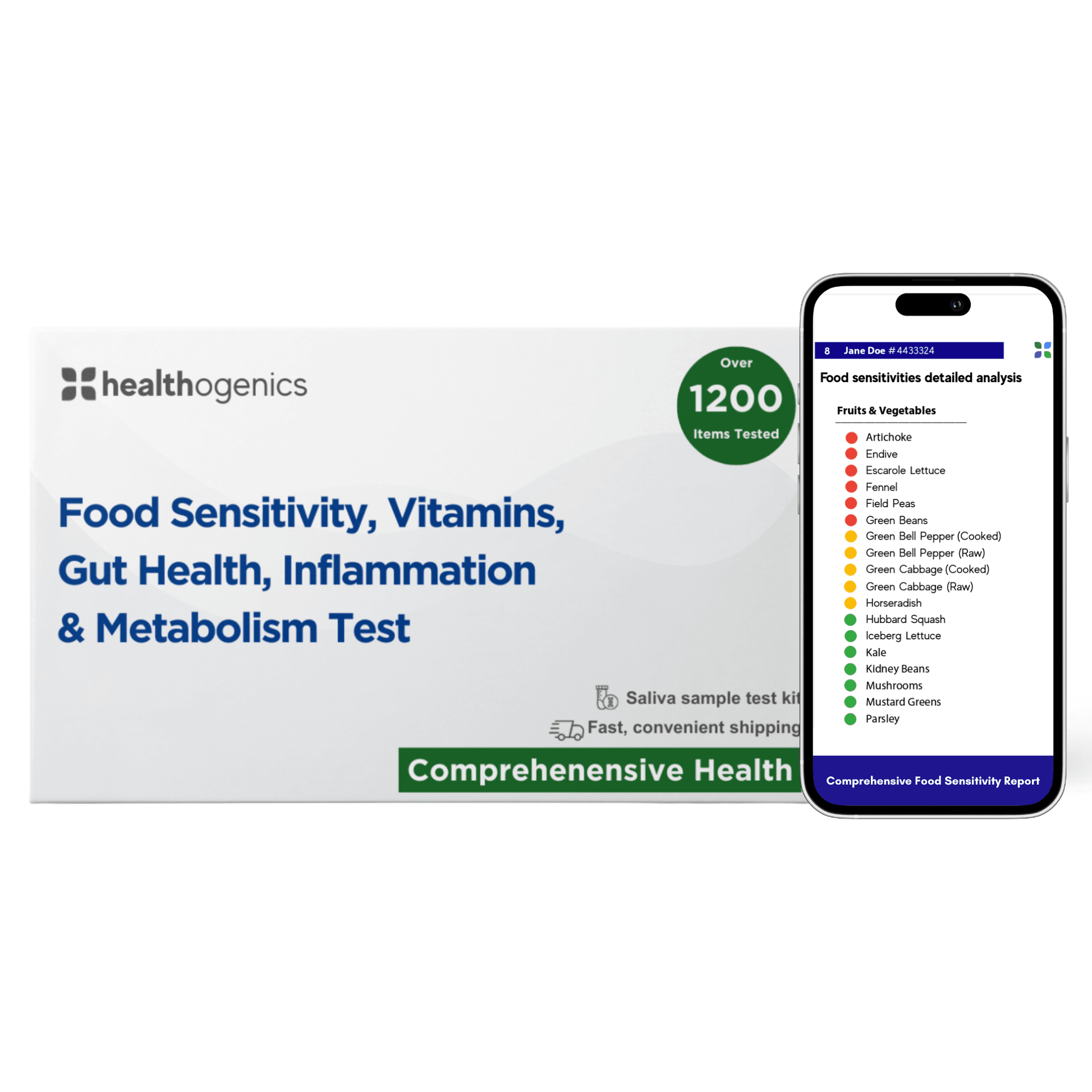 Healthogenics RESET Program - Healthogenics