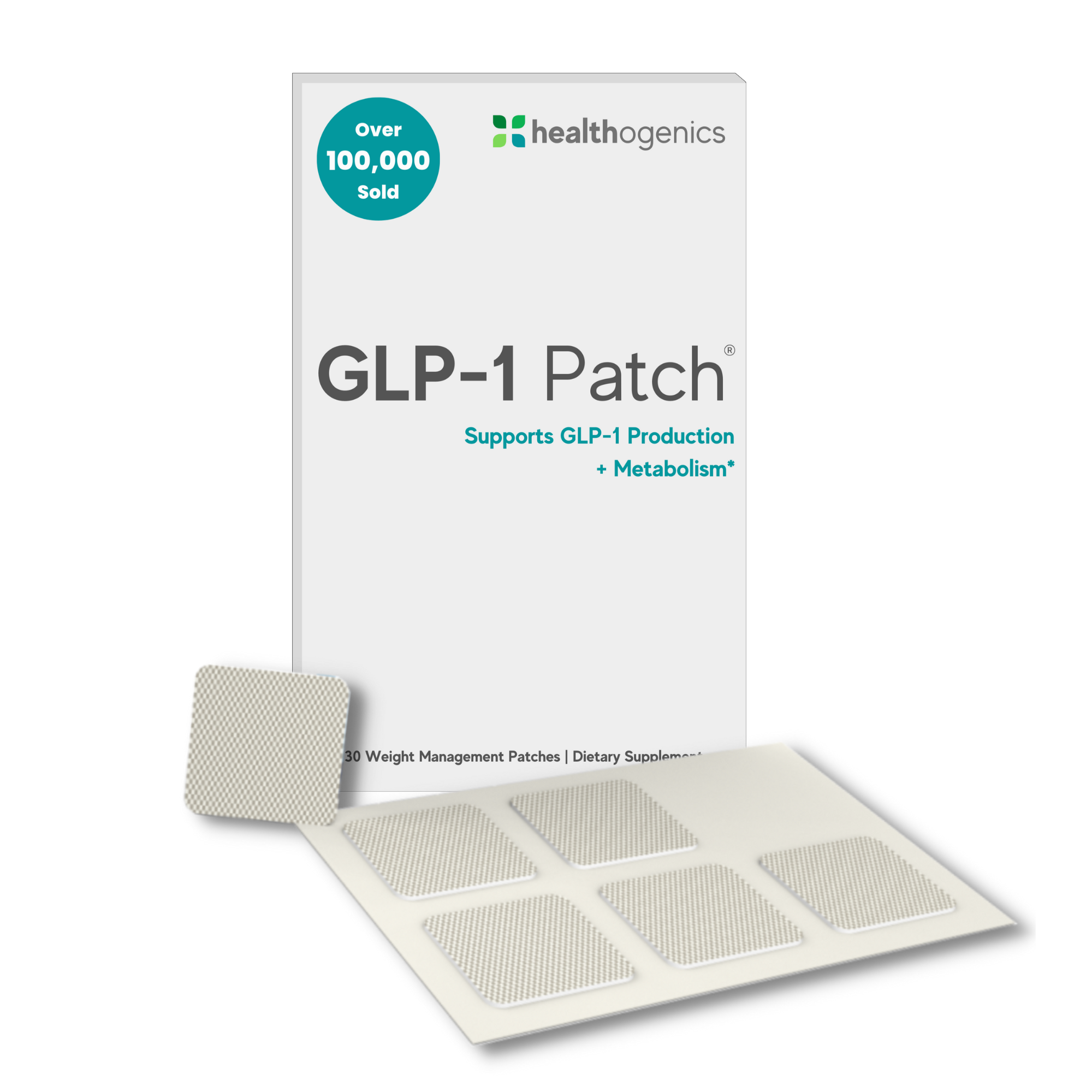 GLP-1 Patches