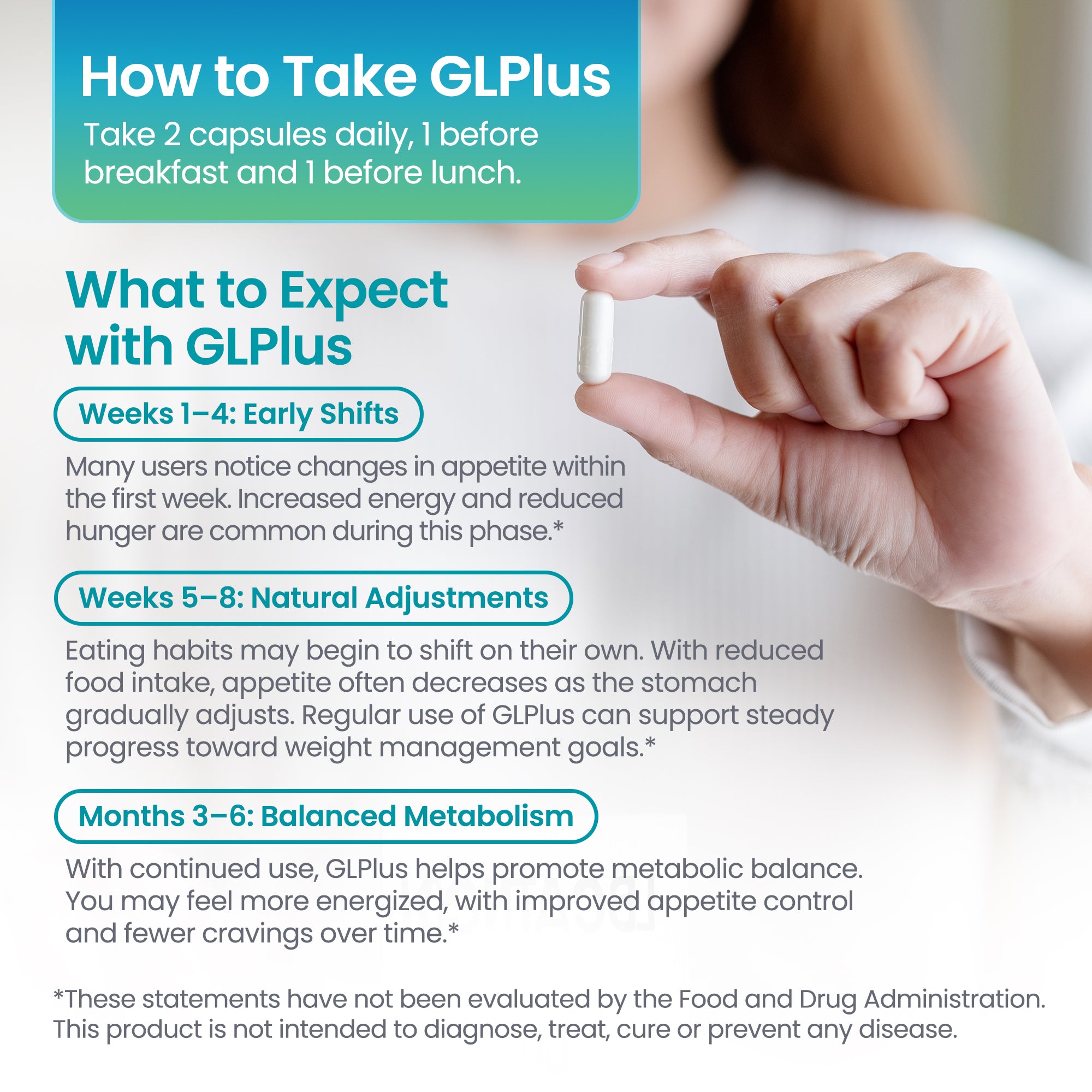Hand holding a GLPlus capsule with instructions on how to take it and what to expect.