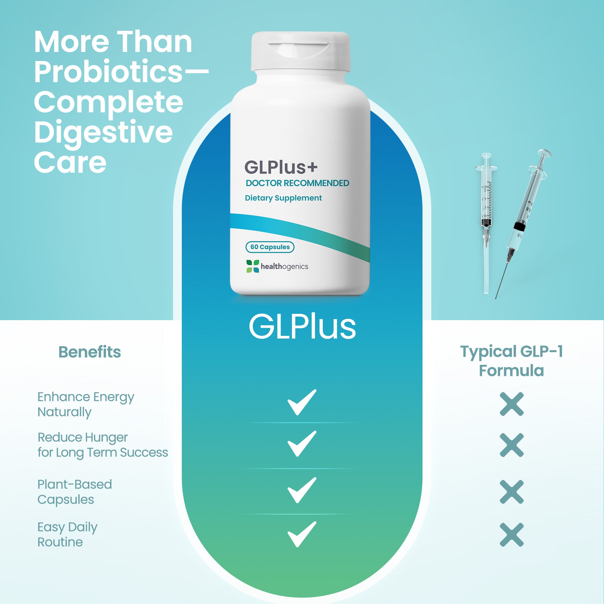 GLPlus dietary supplement bottle with benefits listed on a blue and green gradient background
