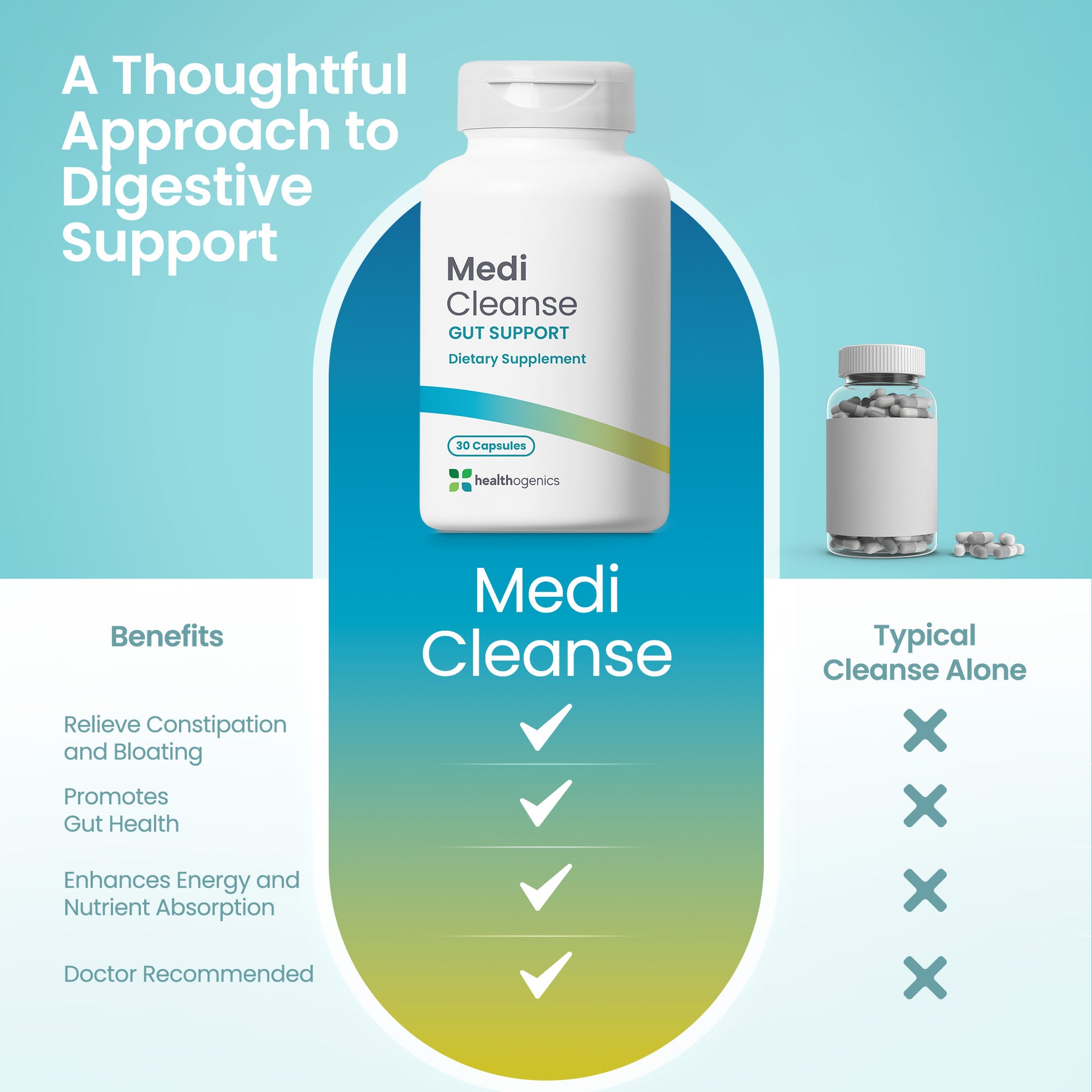 Medi Cleanse supplement bottle with benefits listed on a blue and green gradient background