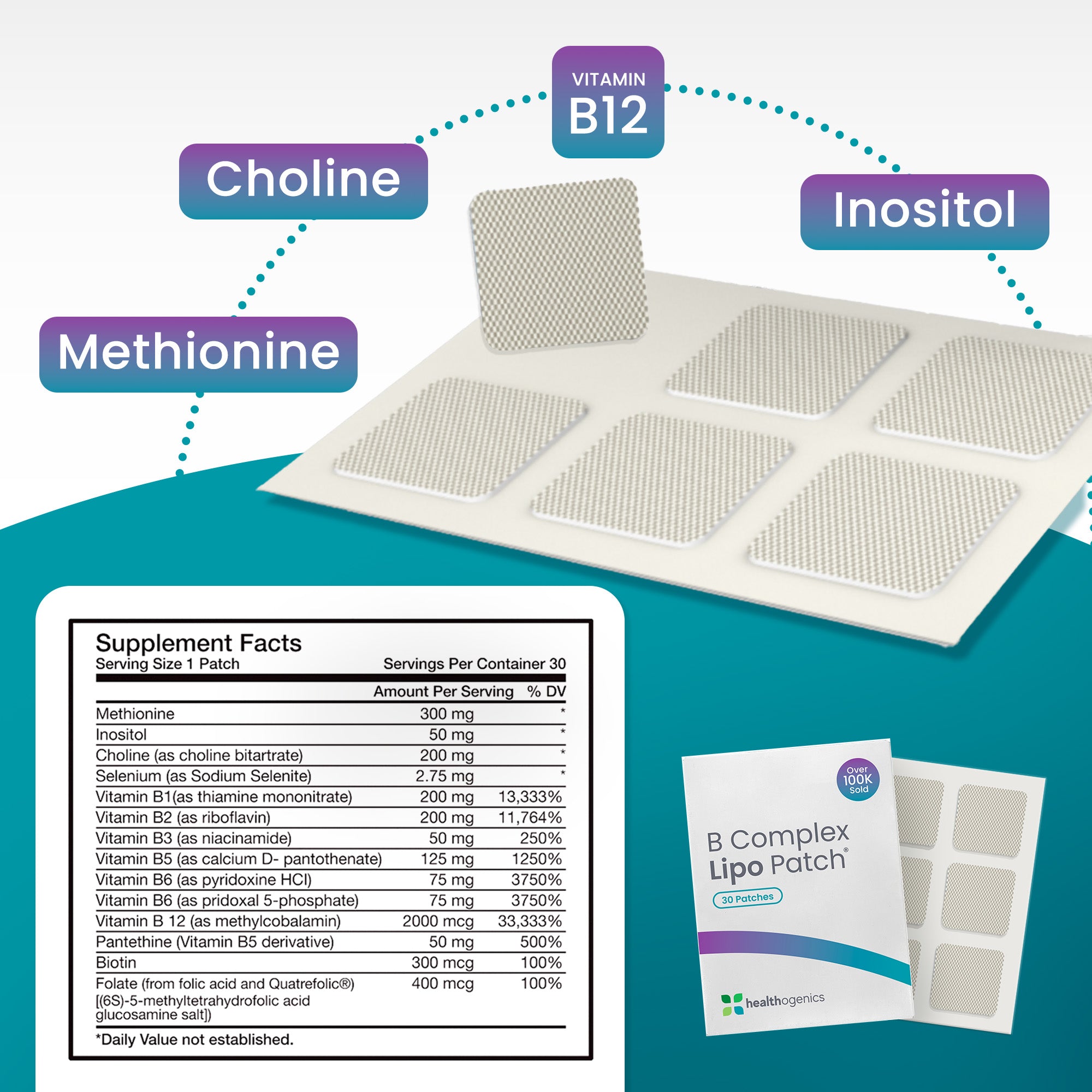 B Complex Lipo Patch with supplement facts and ingredients on a blue background