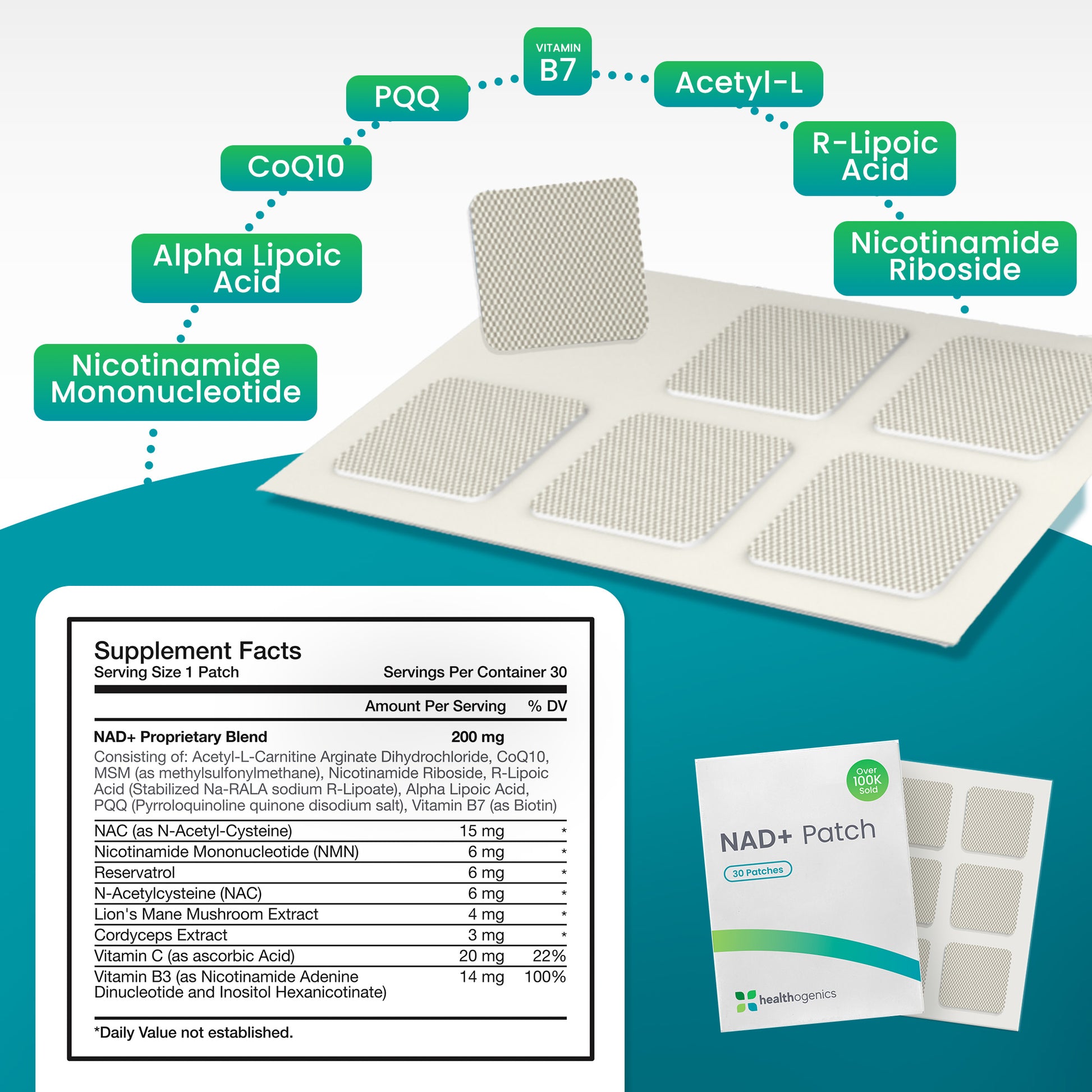 NAD+ patches with supplement facts and branding on a teal background
