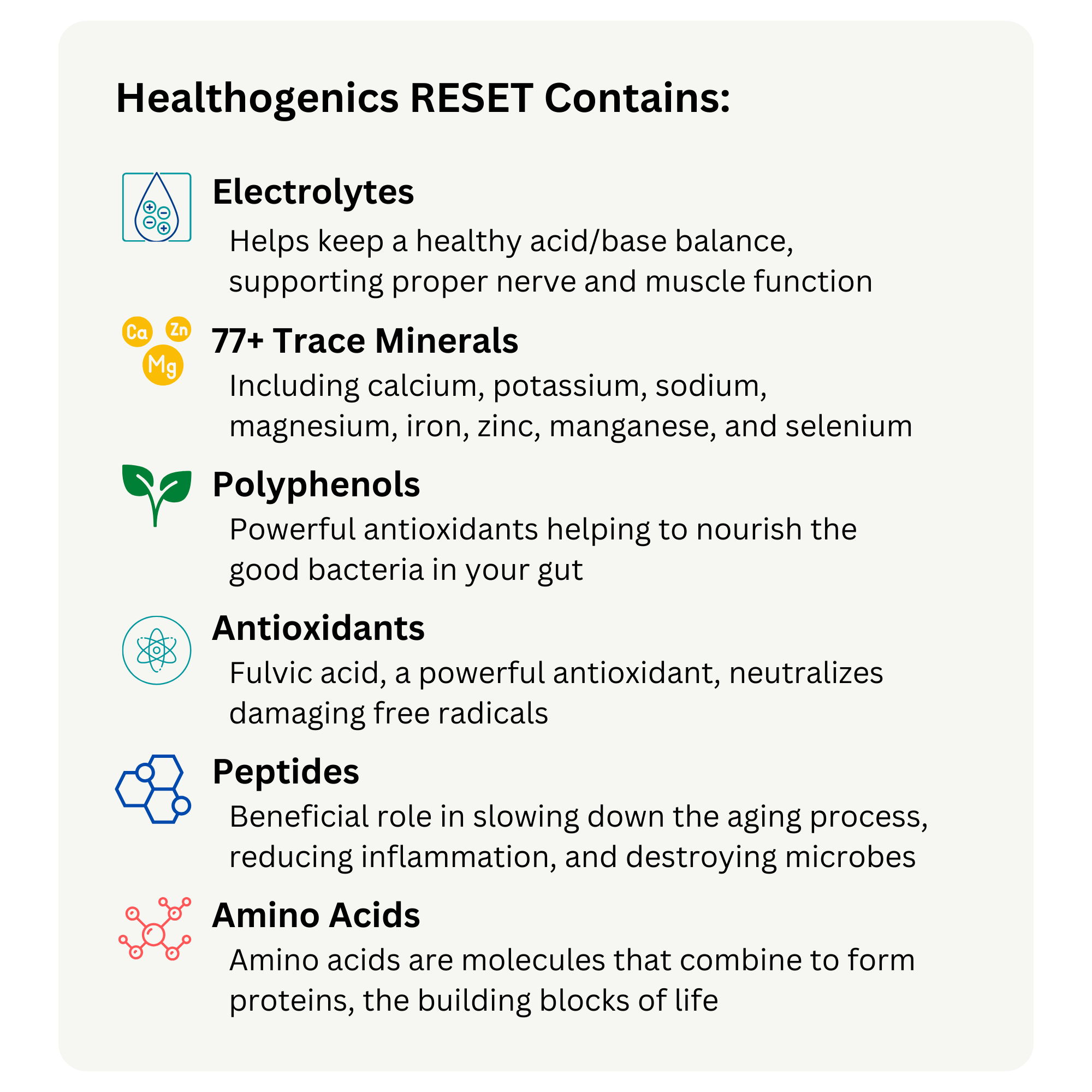 Healthogenics RESET Drops - Healthogenics