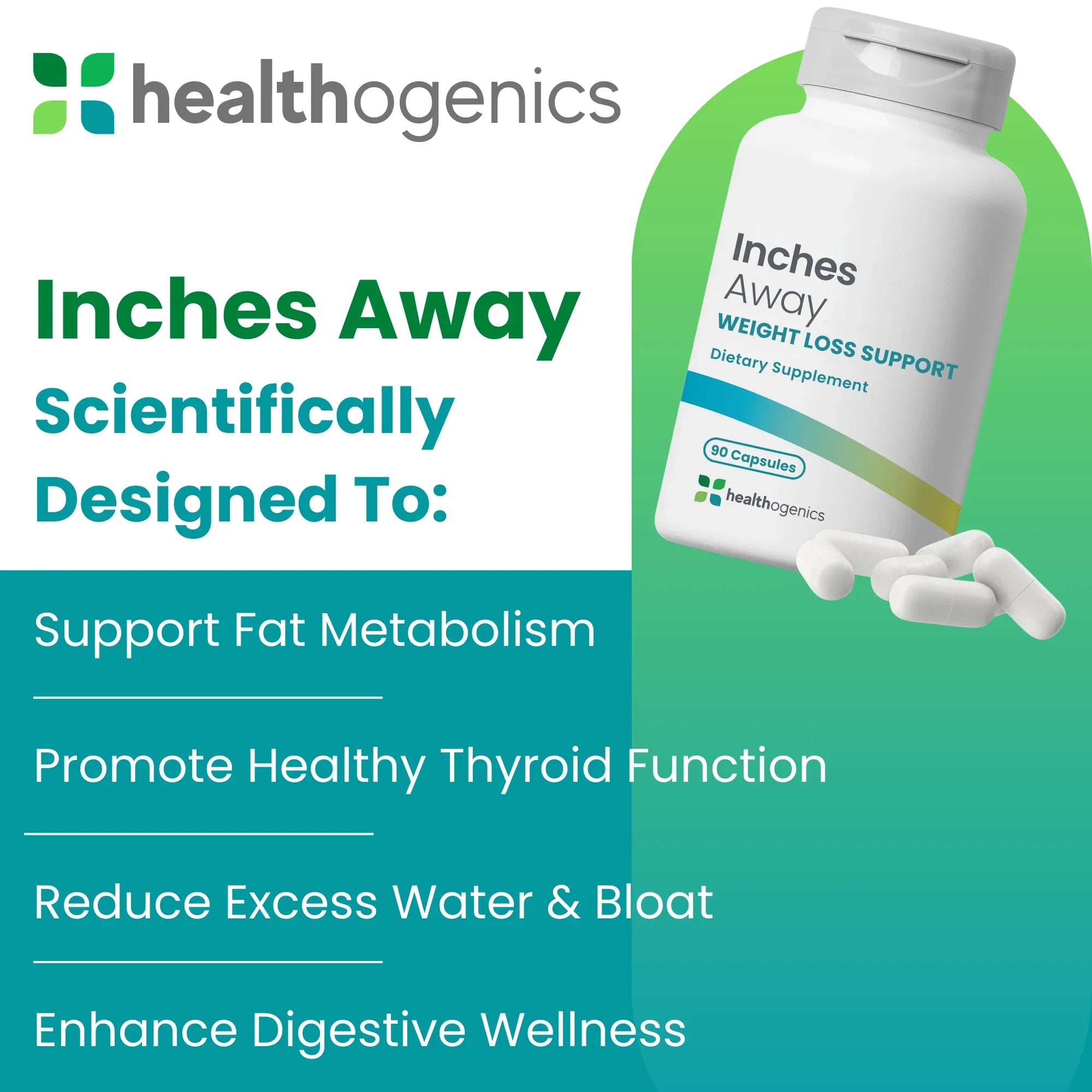 Healthogenics Inches Away weight loss supplement bottle with pills on a green and white background