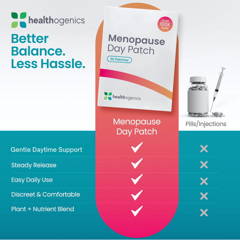 Menopause Day Relief Patch - Healthogenics