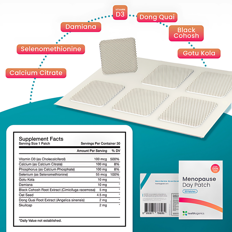 Menopause Day Relief Patch - Healthogenics