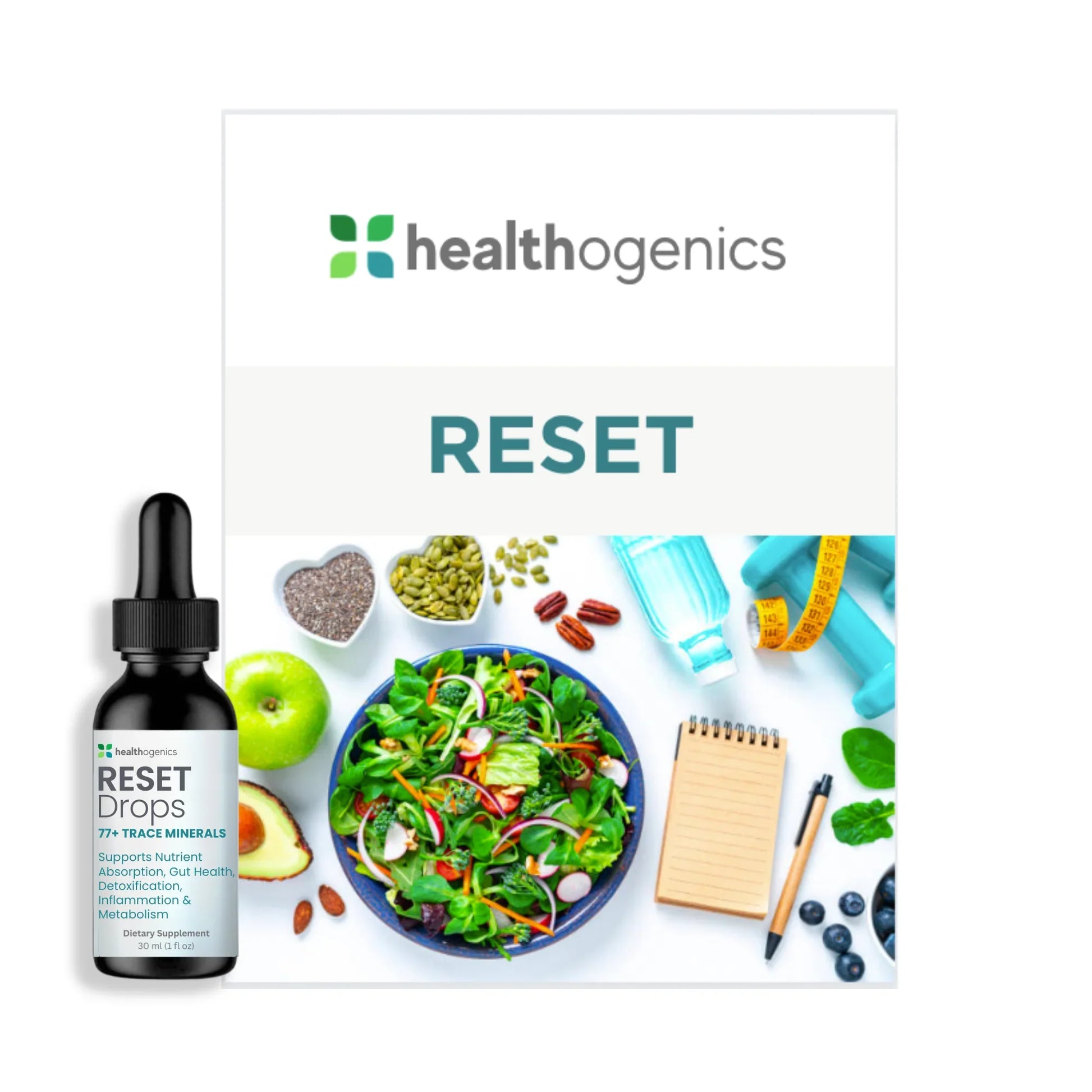 Healthogenics RESET product packaging with a bottle, salad, and health-related items on a white background.