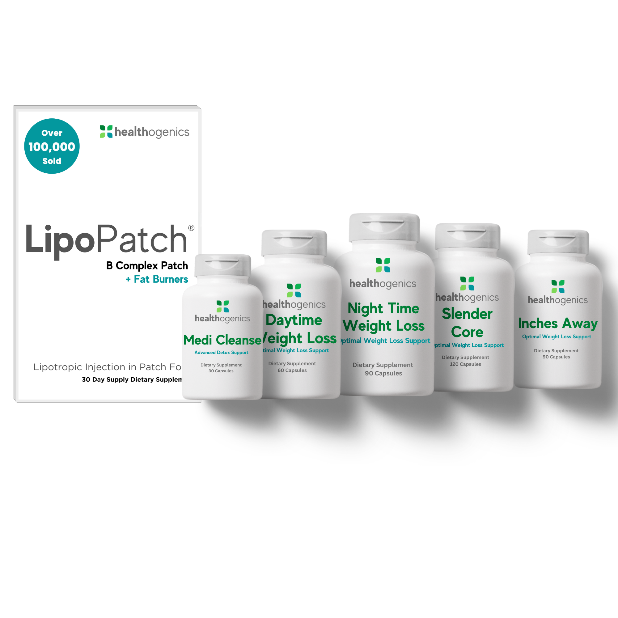 Healthgenetics weight loss product lineup including LipoPatch and various bottles on a white background