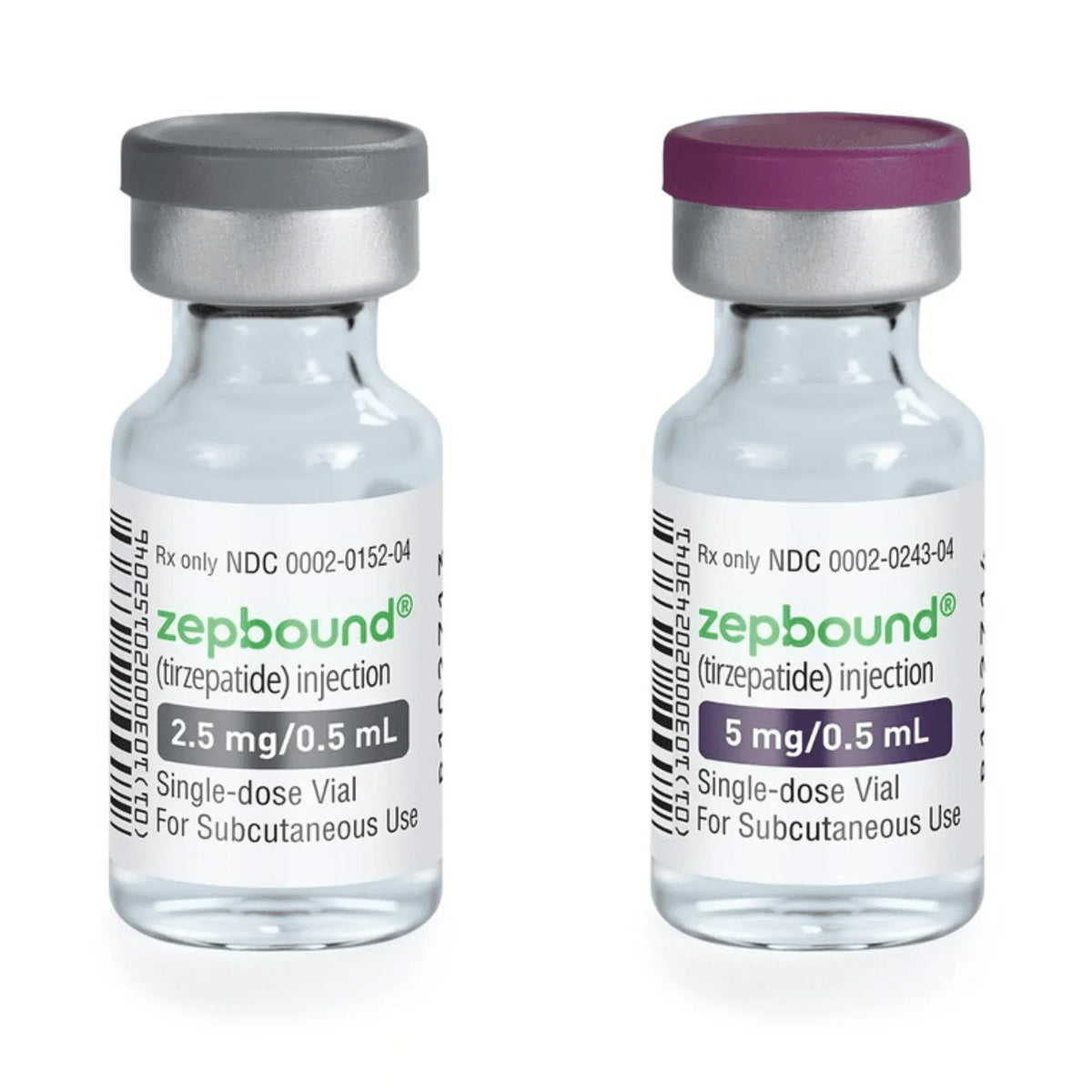 Zepbound Administration.pdf Zepbound® (tirzepatide injection)