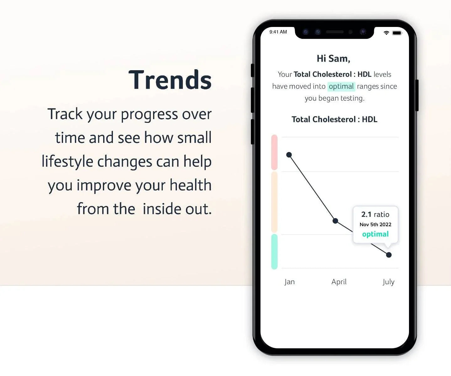 what contains tirzepatide Can You Take Mounjaro for Weight Loss? what contains tirzepatide Can You Take Mounjaro for Weight Loss?